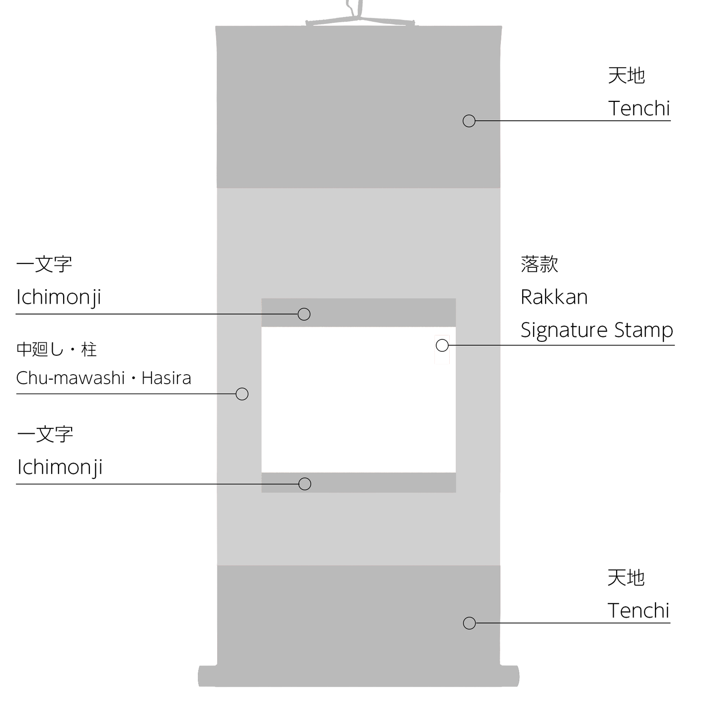 掛け軸デザインシミュレーター