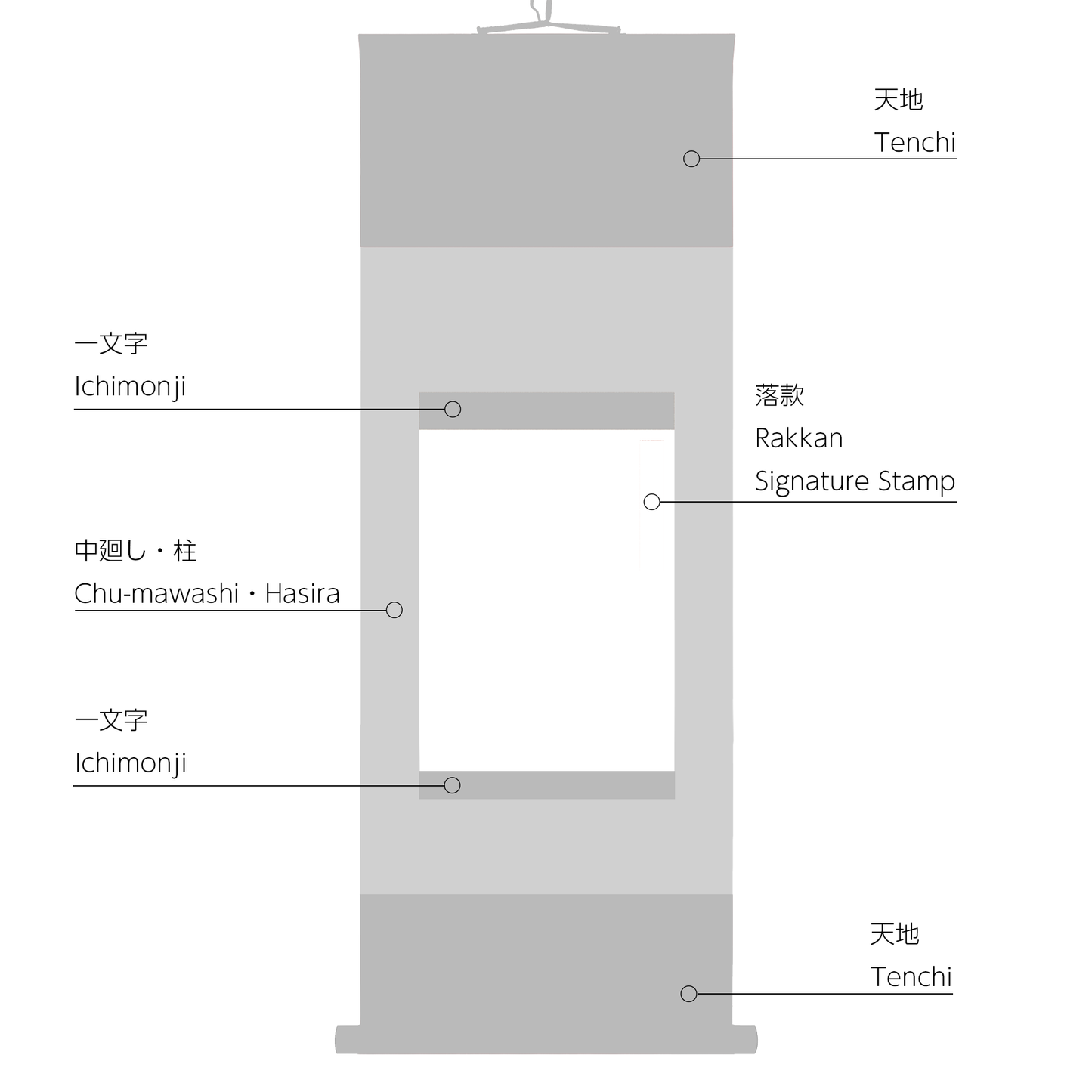桜プラン