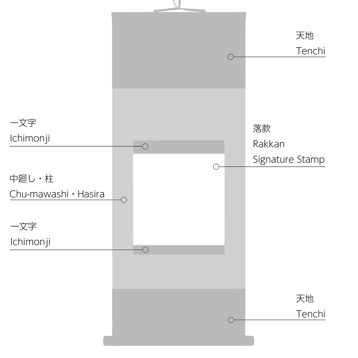 桜プラン