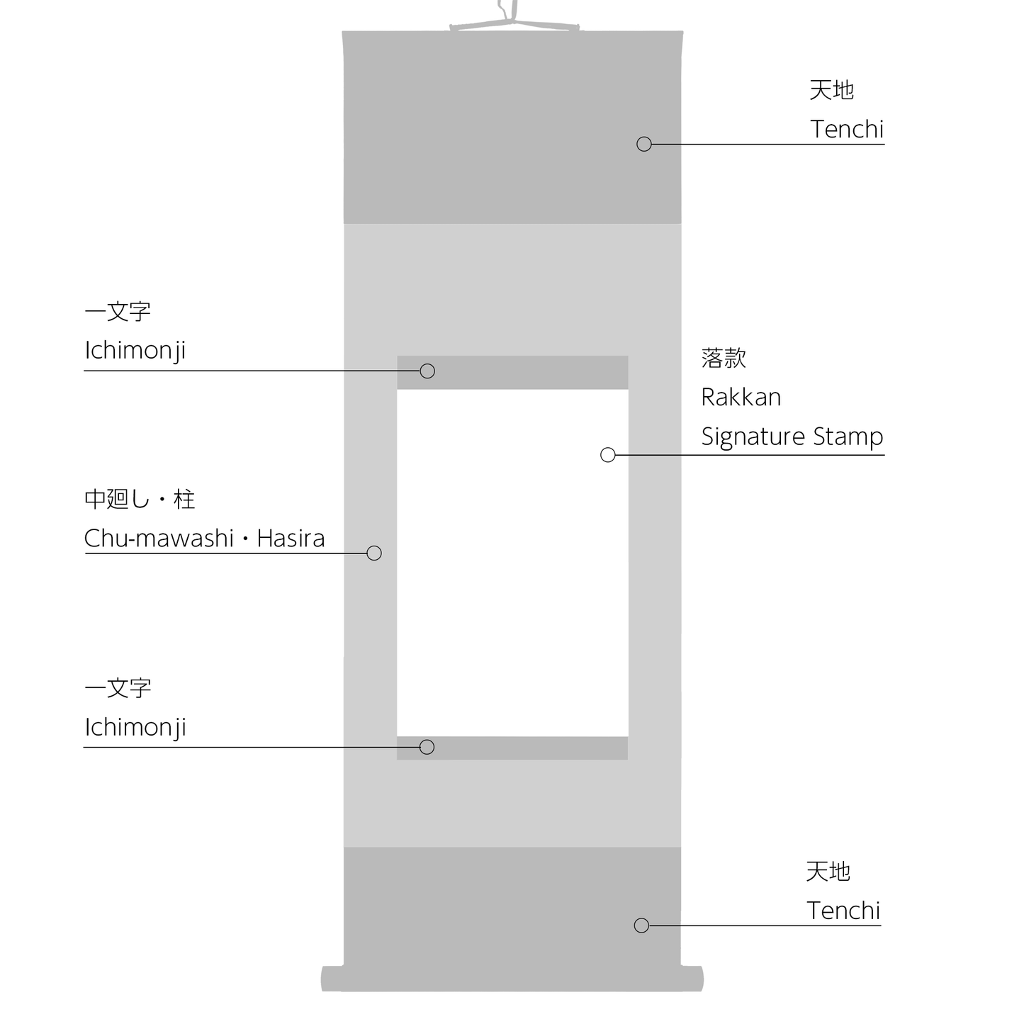 桜プラン