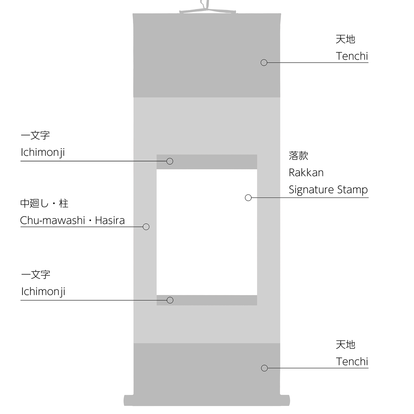 桜プラン